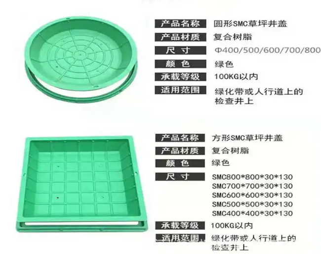 包河树脂复合种植井盖展示